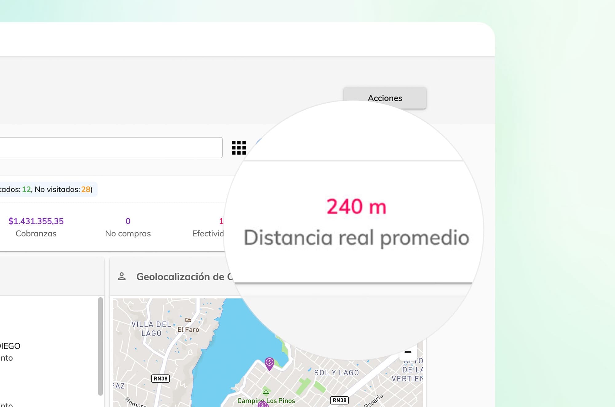 La distancia justa
