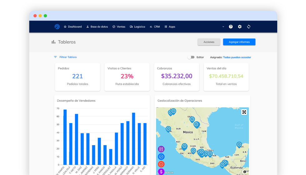 KIRI SmartPanel — inteligencia comercial y KPIs en tiempo real, más completo que los reportes de Persat o Nextbyn