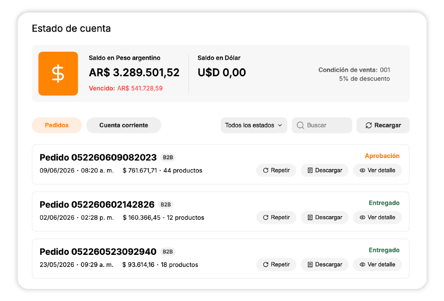 Información Comercial