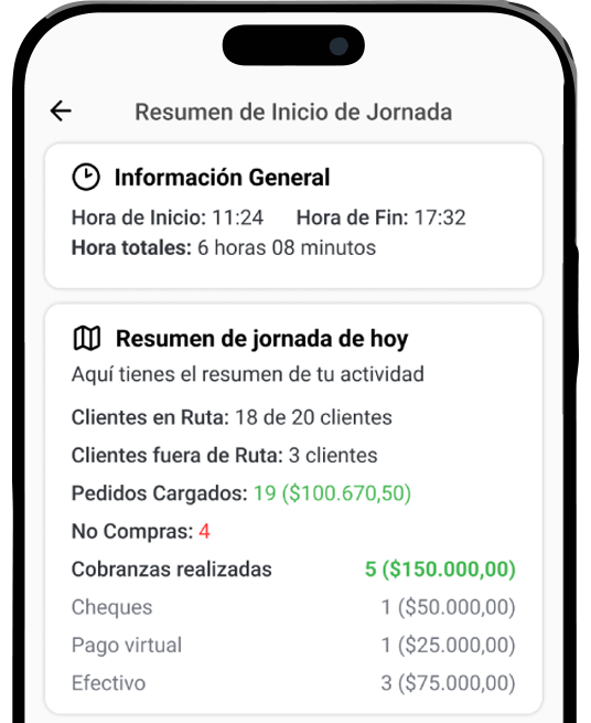 Registro de Jornada